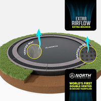 NEW 14ft Round North In Ground Trampoline Thumbnail