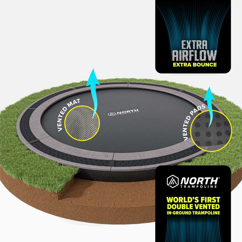 NEW 14ft Round North In Ground Trampoline