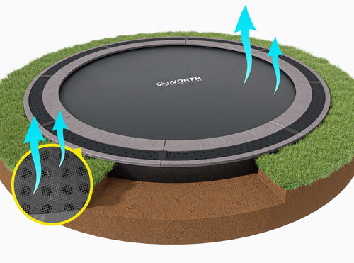 14ft round NEW 14ft Round North In Ground Trampoline
