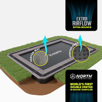 NEW 12ft x 8ft North In Ground Trampoline Thumbnail