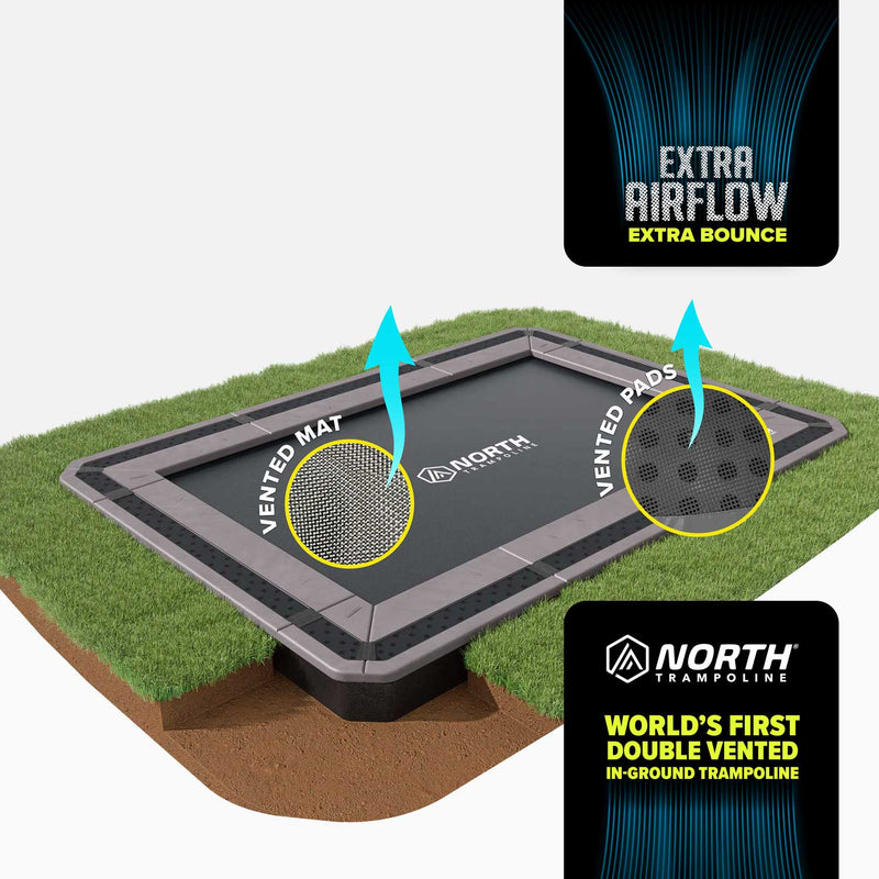 NEW 12ft x 8ft North In Ground Trampoline