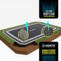 NEW 15ft x 10ft North In Ground Trampoline Thumbnail