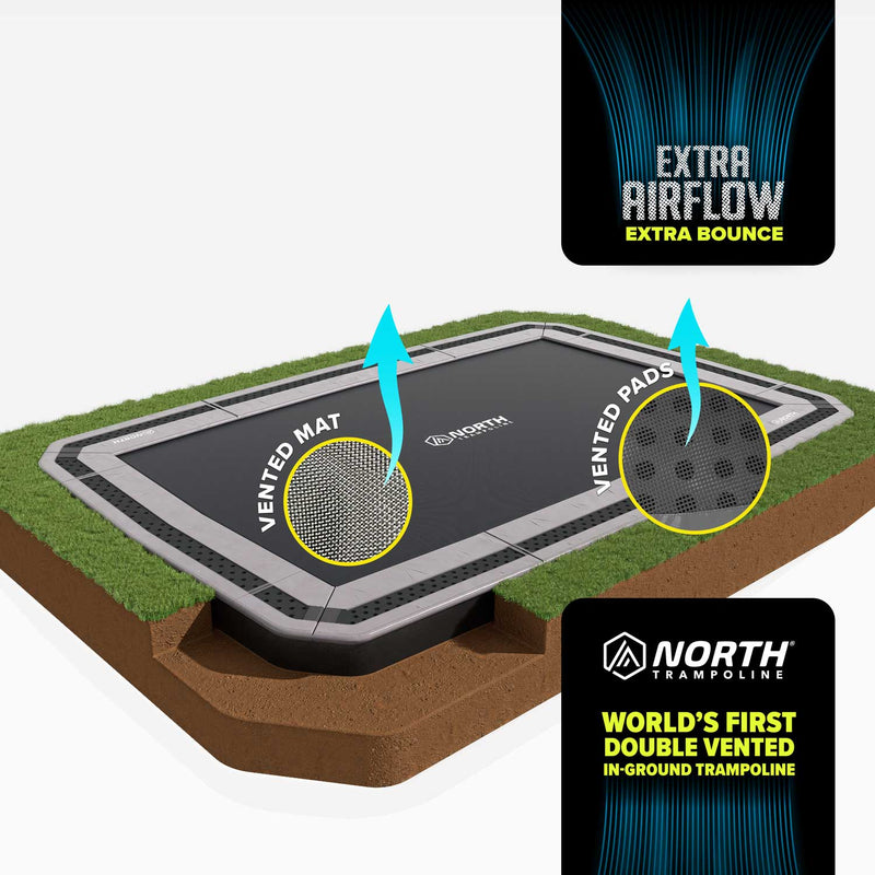 NEW 15ft x 10ft North In Ground Trampoline
