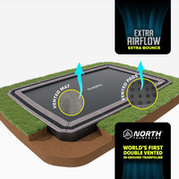 NEW 17ft x 12ft North In Ground Trampoline Thumbnail