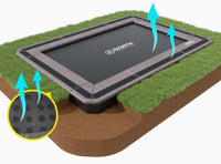NEW 12ft x 8ft North In Ground Trampoline Thumbnail