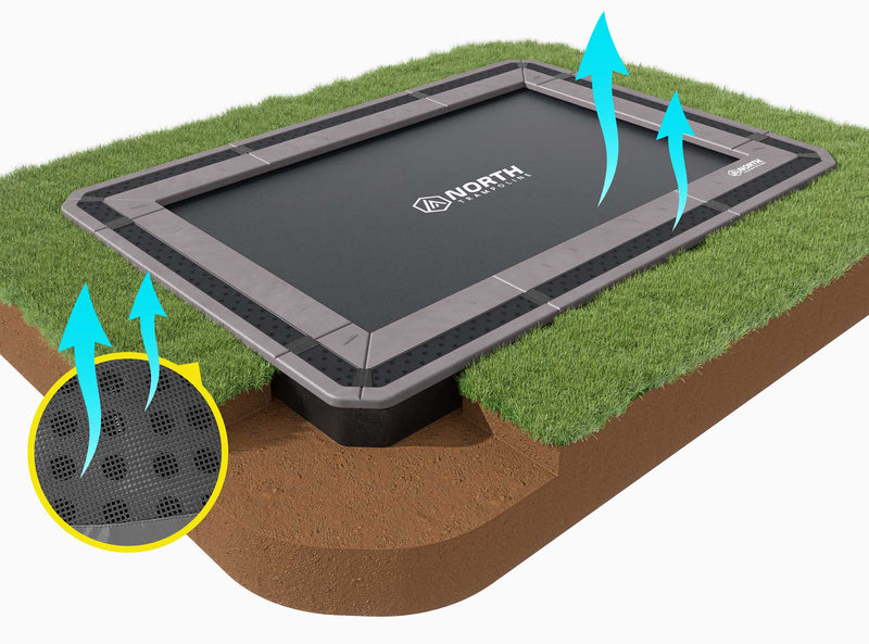 NEW 12ft x 8ft North In Ground Trampoline