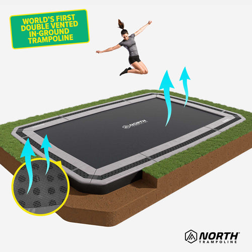 12ft x 8ft NEW  North In Ground Trampoline