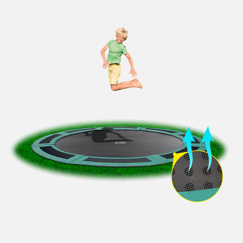 8ft Round Capital In Ground Trampoline