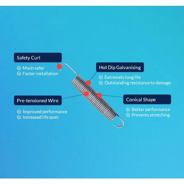 Pack of 50 Capital In-ground Trampoline springs - 8.5