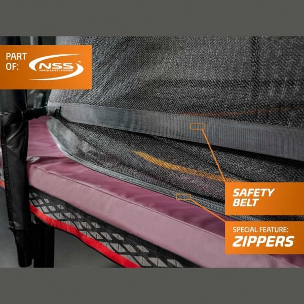 Safety Zippers